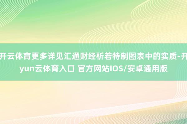 开云体育更多详见汇通财经析若特制图表中的实质-开yun云体育入口 官方网站IOS/安卓通用版
